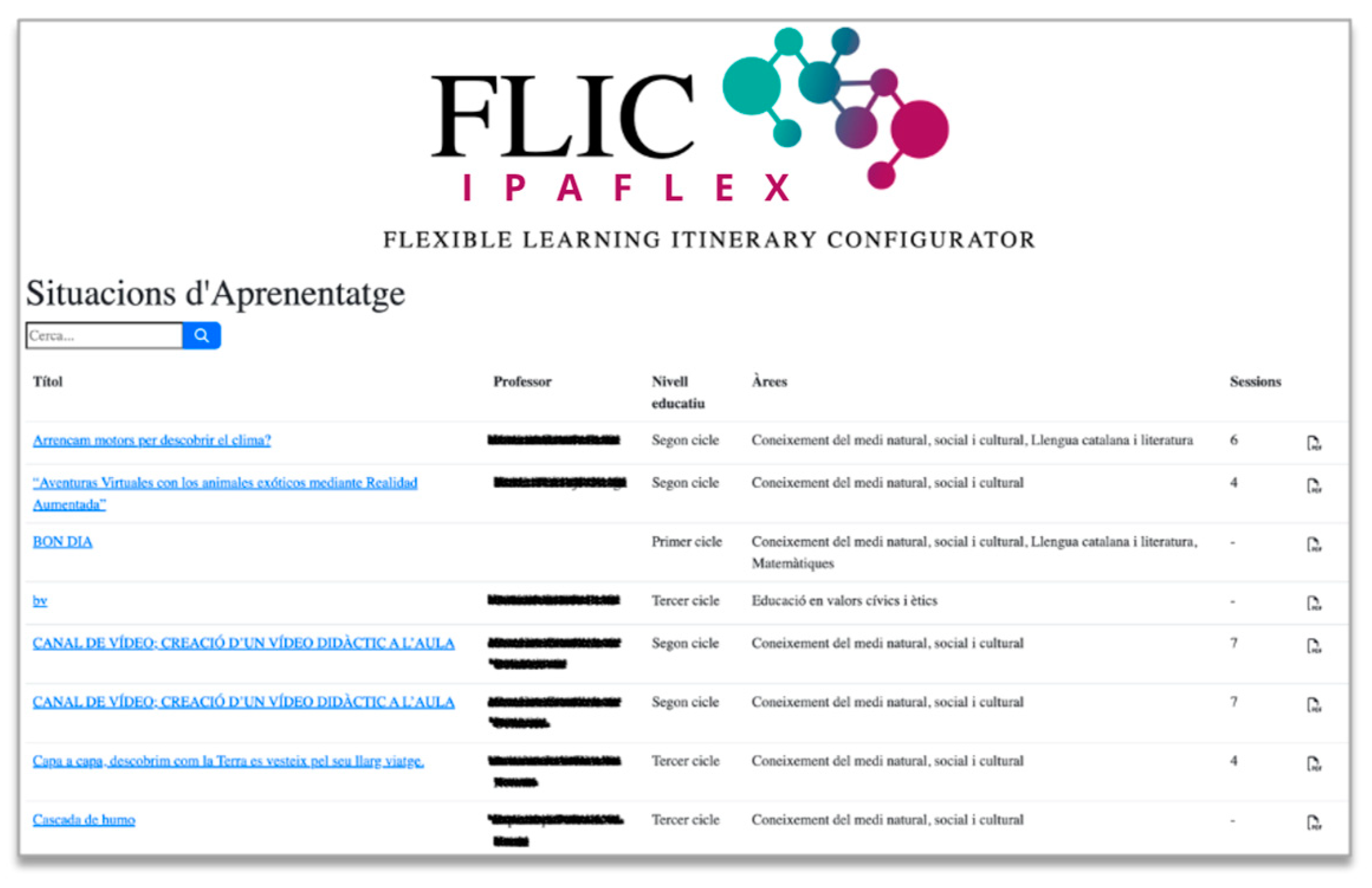 Education 14 01177 g0a2