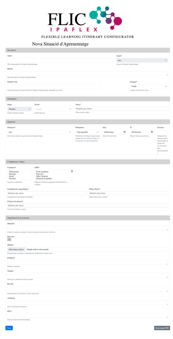 Education 14 01177 g0a3