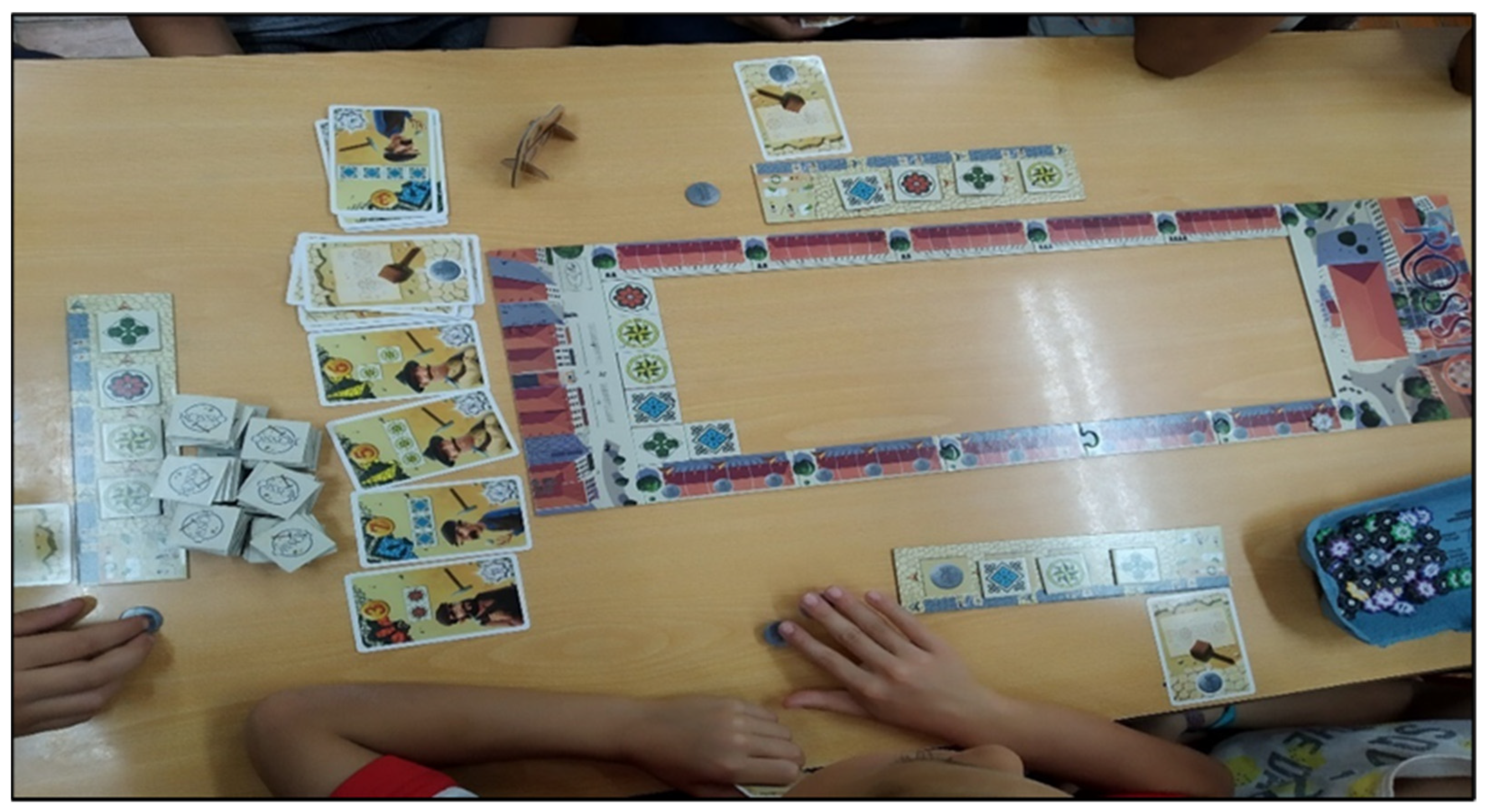 Education 14 01182 g003