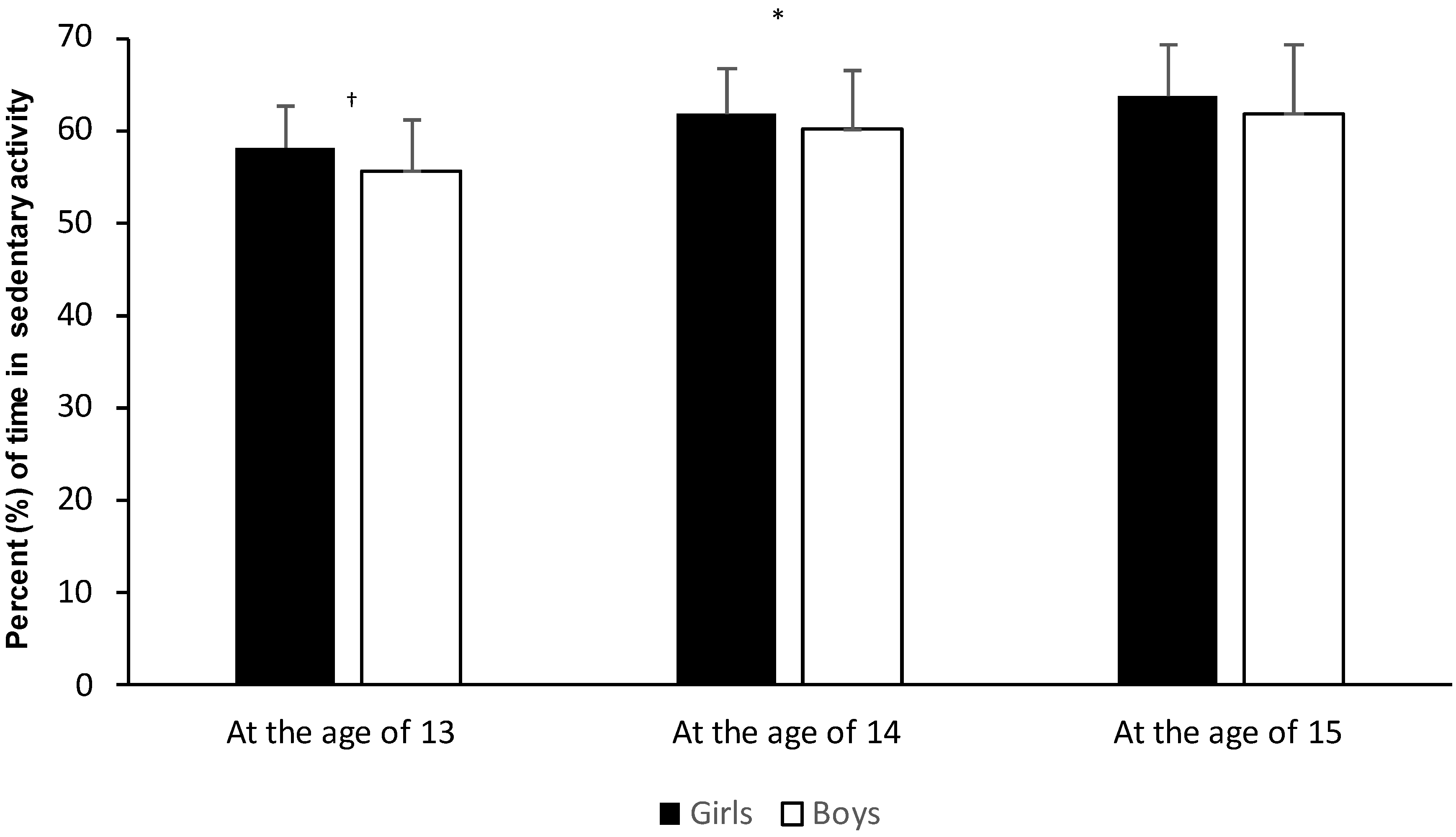 Education 14 01193 g001