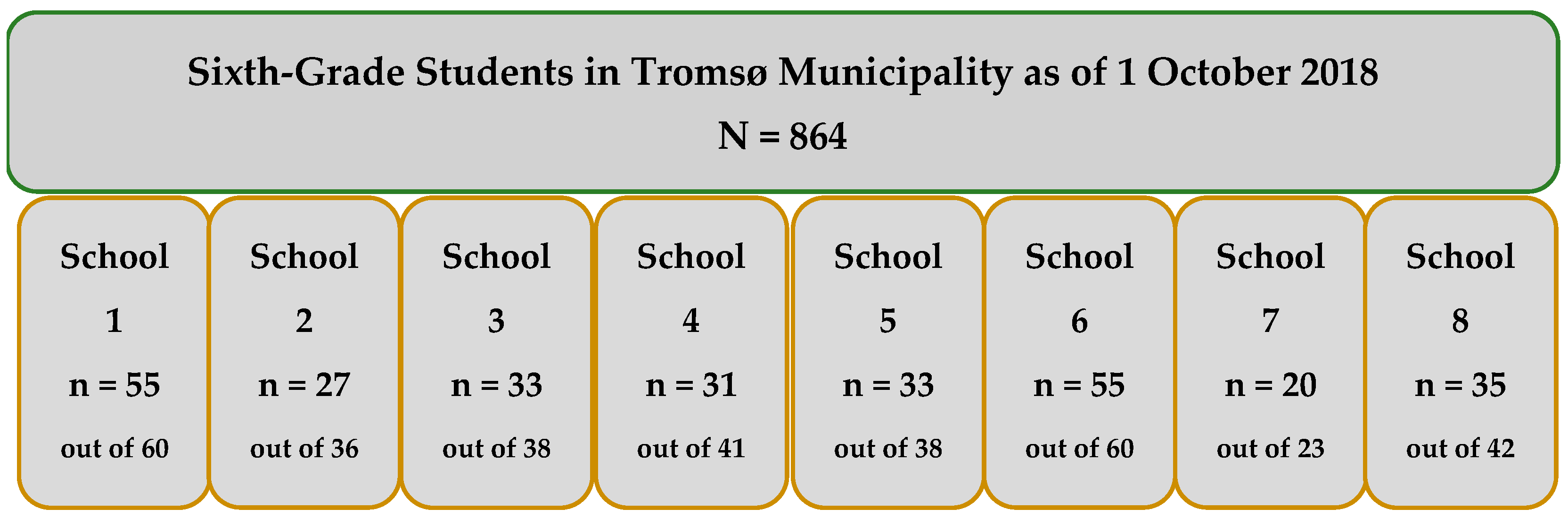 Education 14 01227 g001