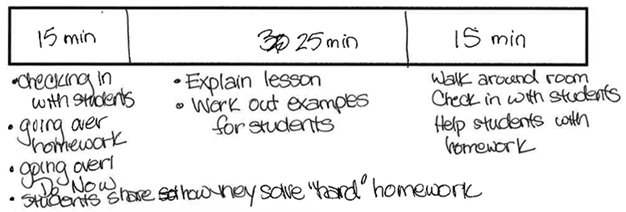 Education 14 01229 i001