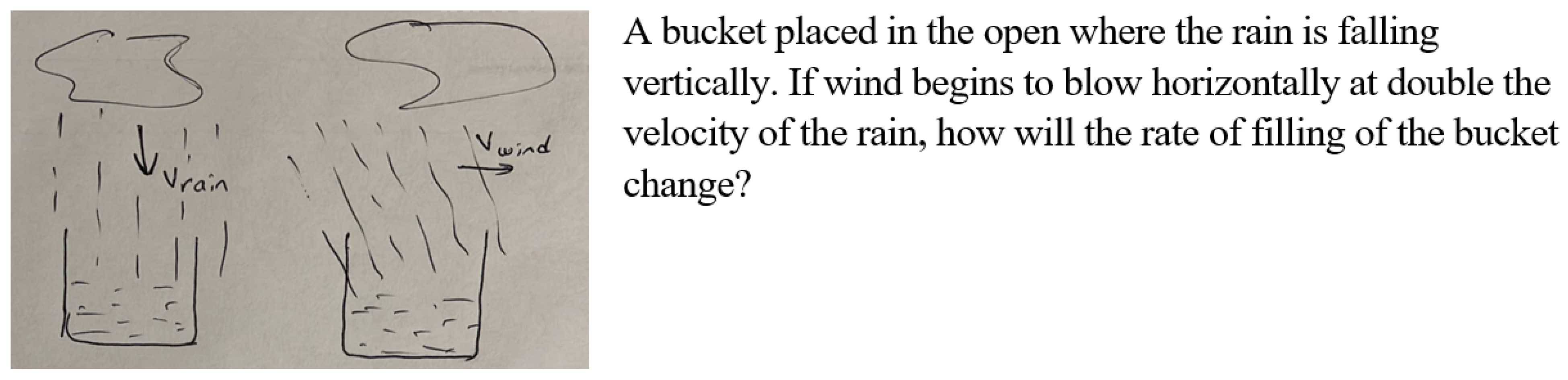 Education 14 01280 g001