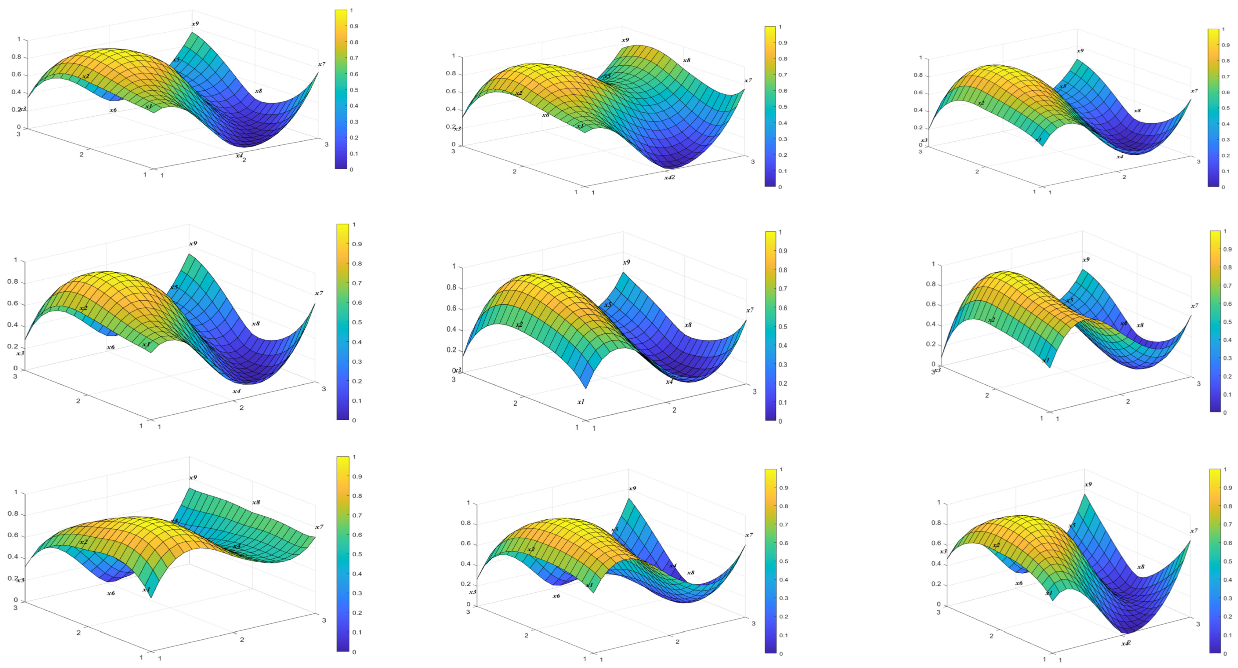 Education 14 01306 g005