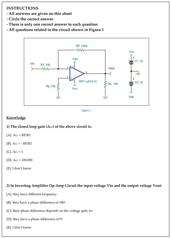 Education 14 01336 i001