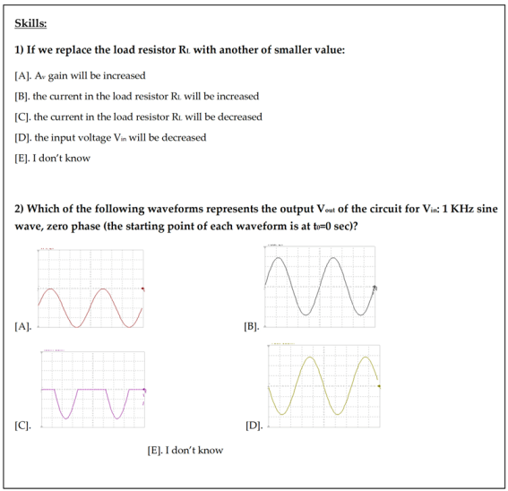 Education 14 01336 i002