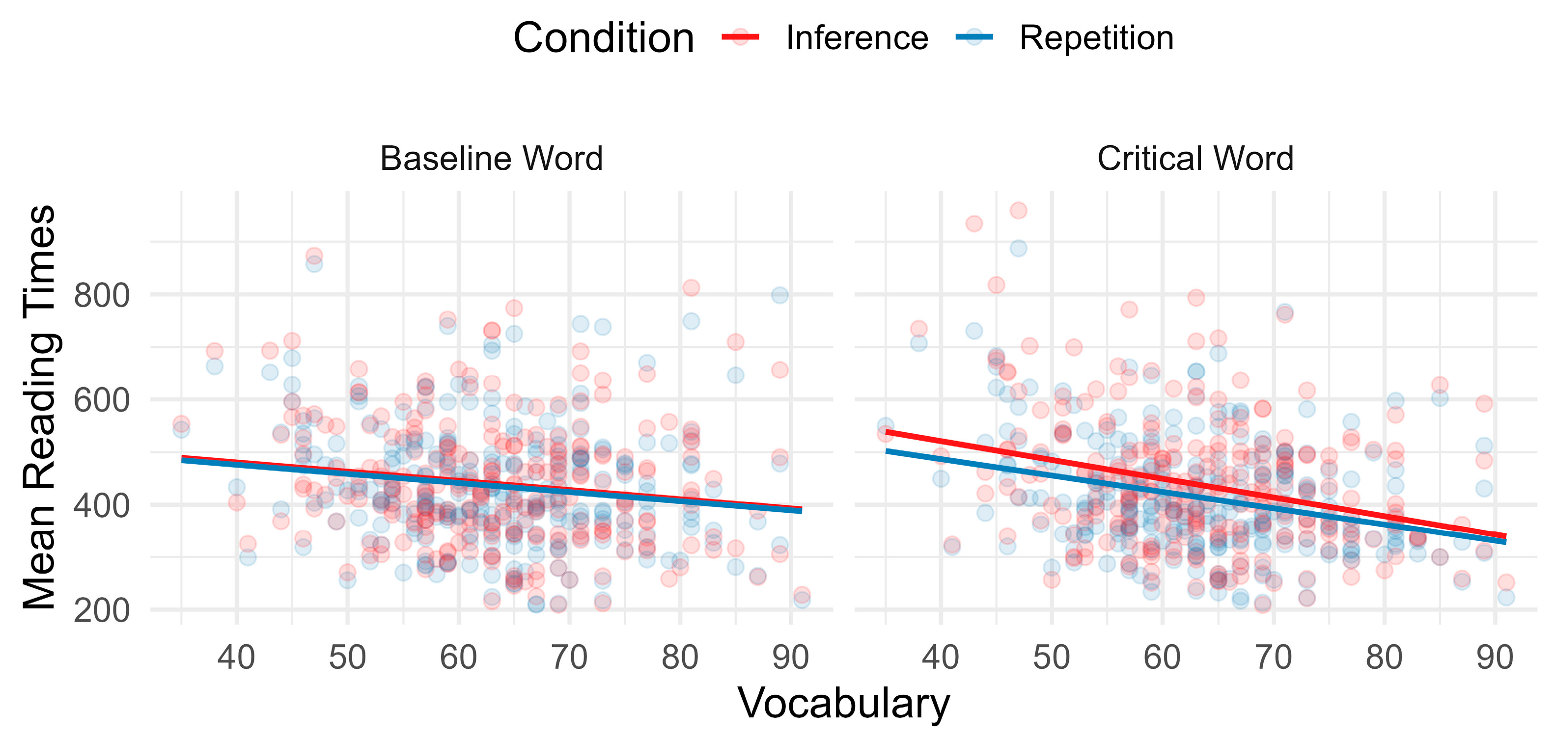 Education 14 01368 g002