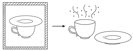 Education 14 01395 i003