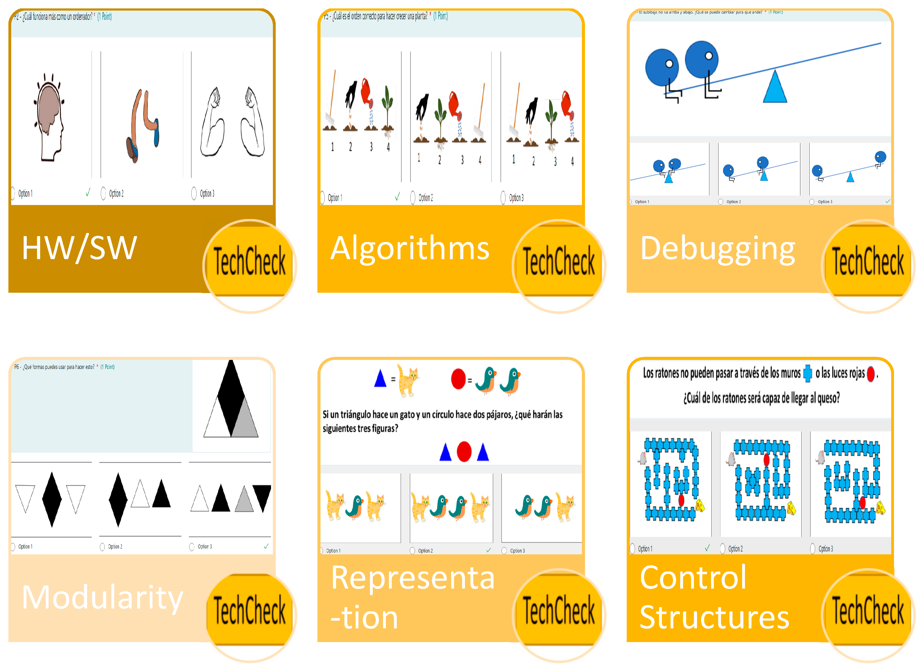 Education 14 01401 g007