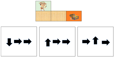 Education 15 00009 i001