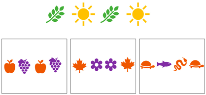 Education 15 00009 i002