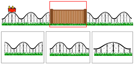 Education 15 00009 i003