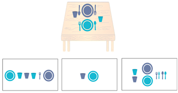 Education 15 00009 i006