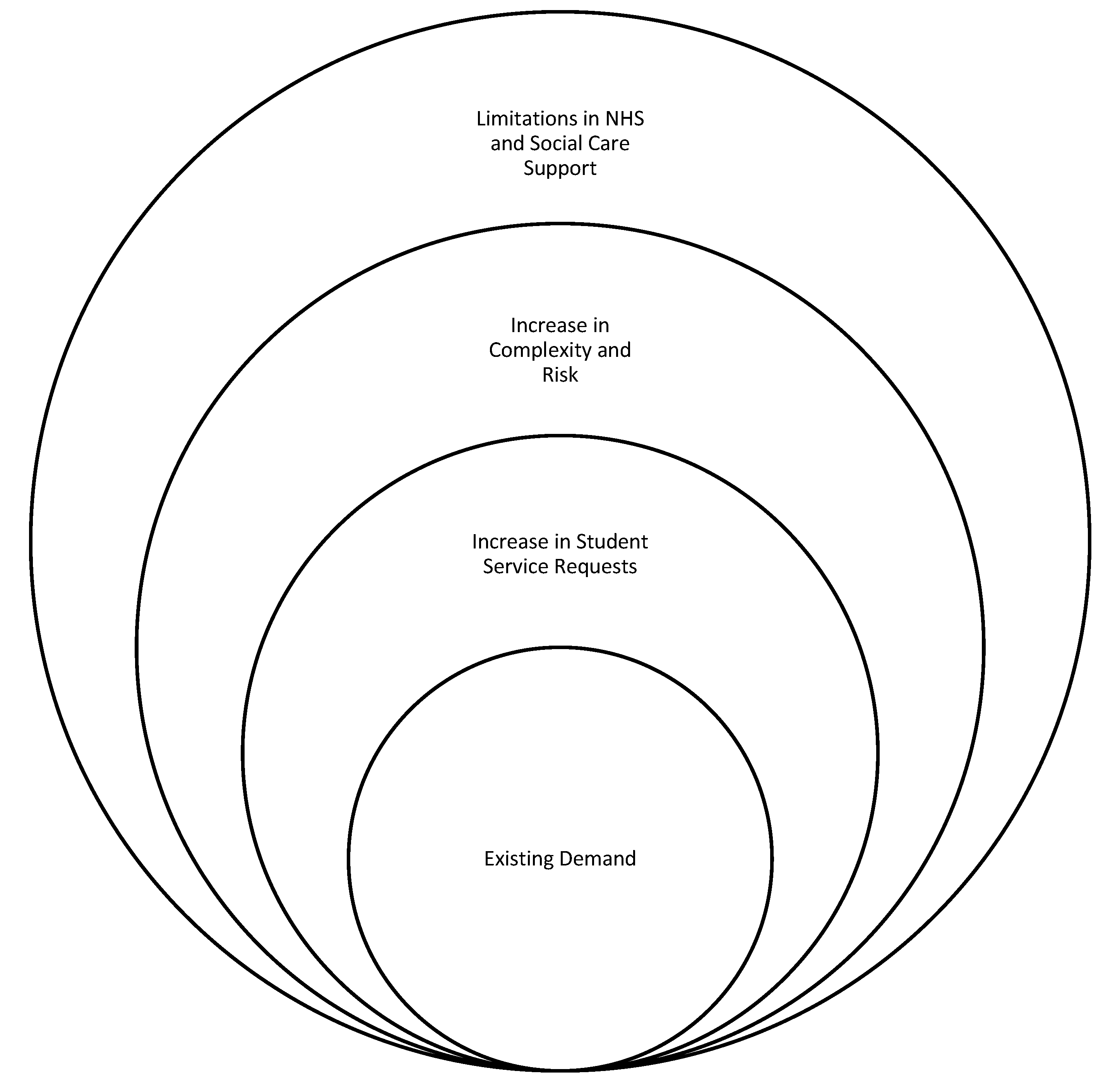 Education 15 00013 g001