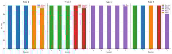 Education 15 00028 g0a3
