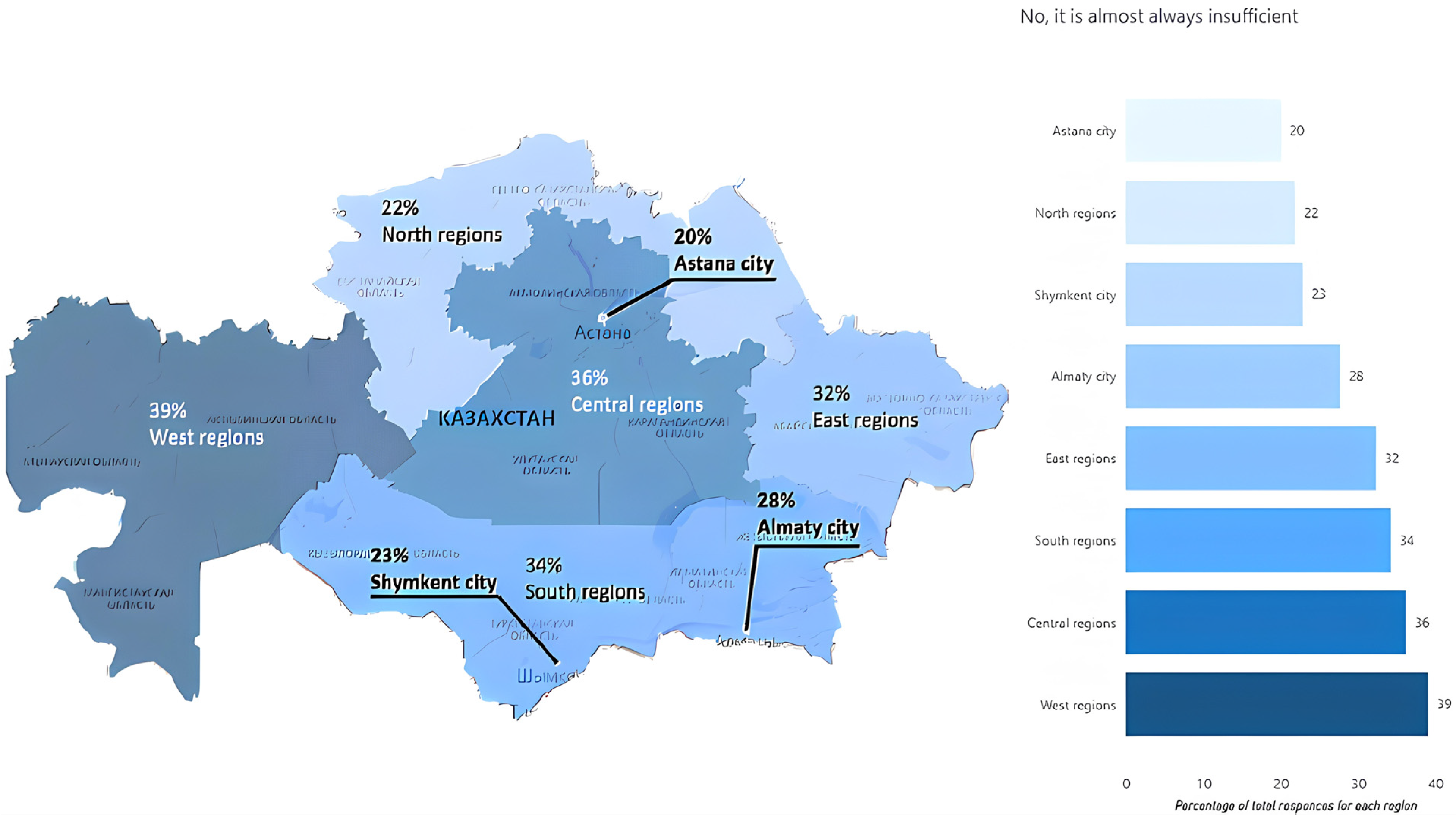Education 15 00066 g004