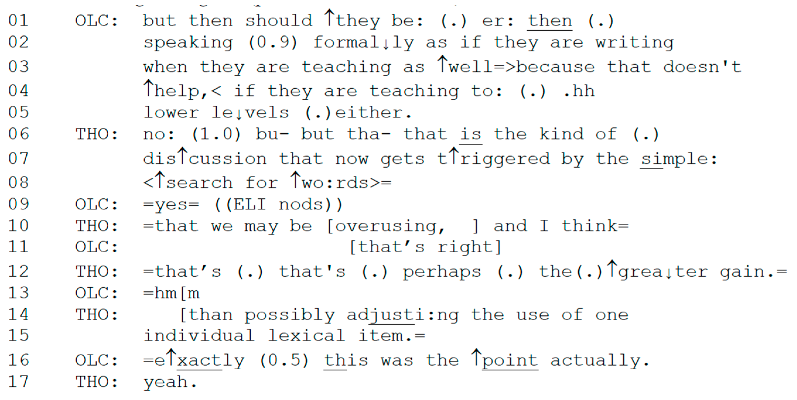 Education 15 00079 i002