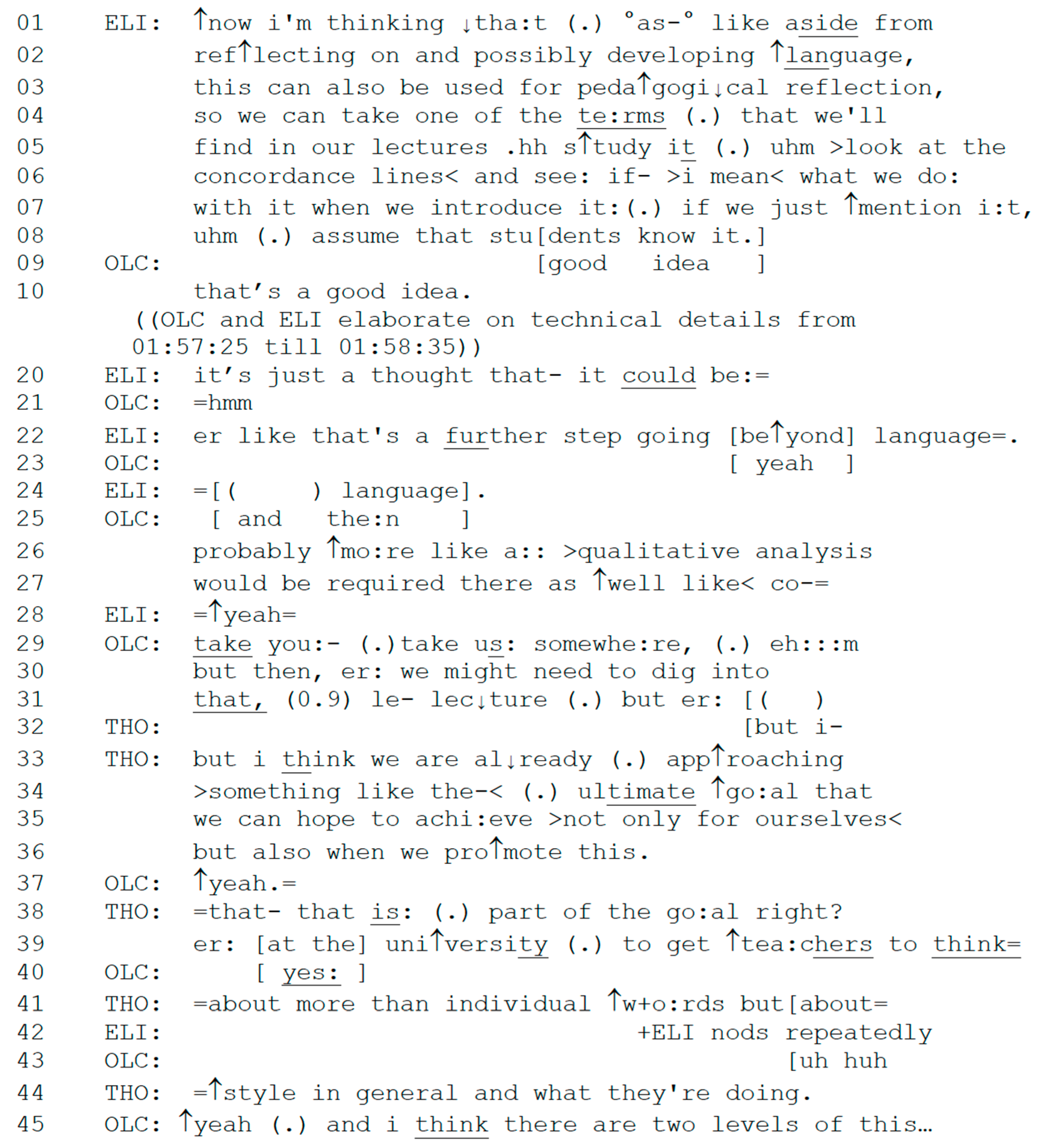 Education 15 00079 i004