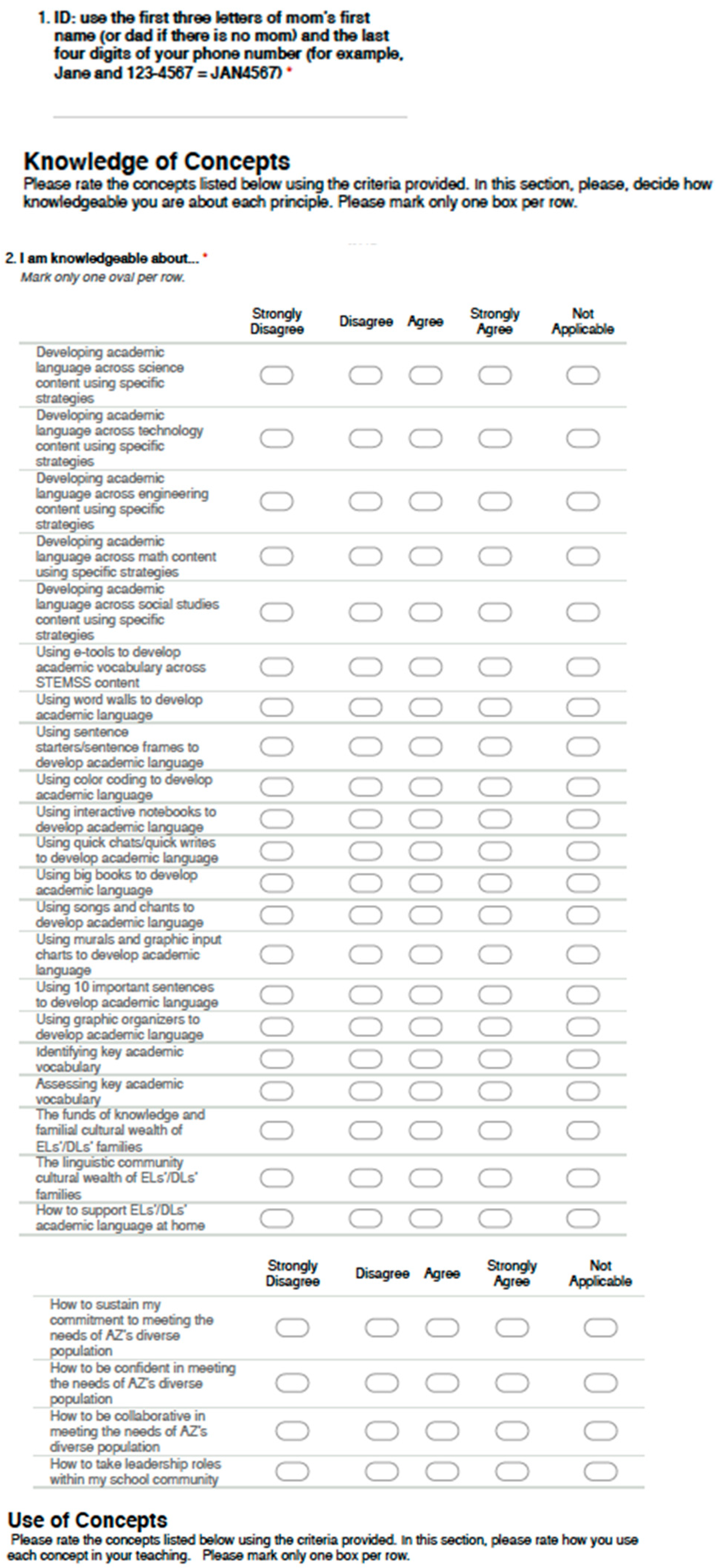 Education 15 00115 i0a1a