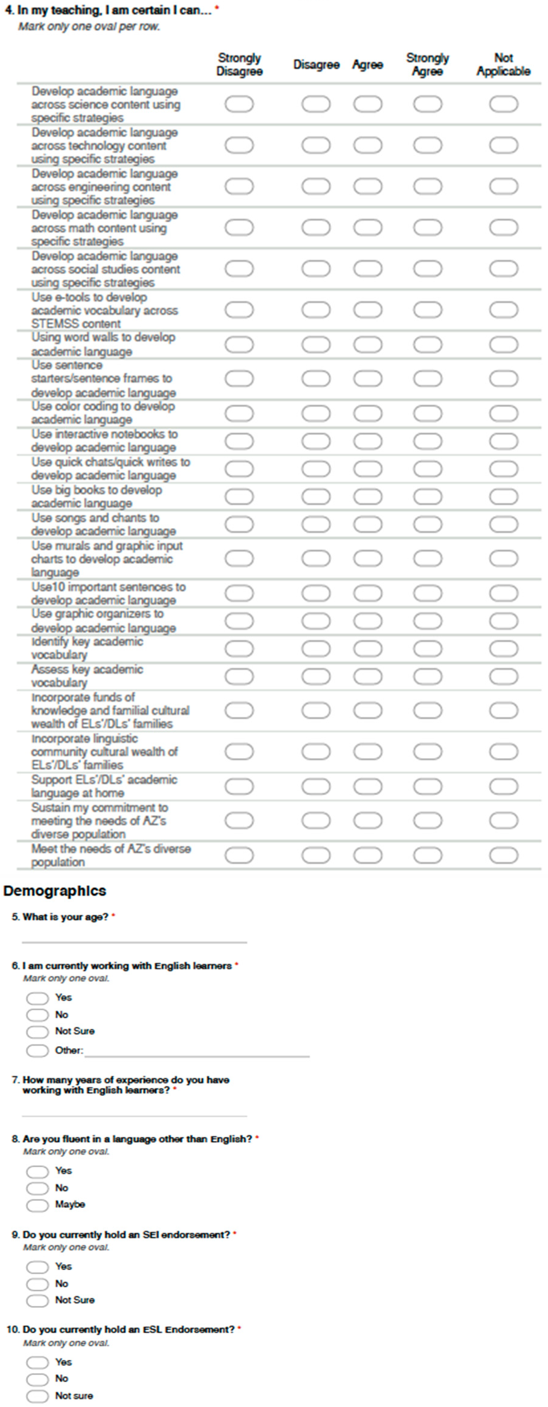Education 15 00115 i0a1c