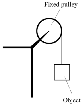 Education 15 00116 i002