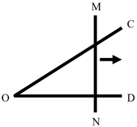 Education 15 00116 i006