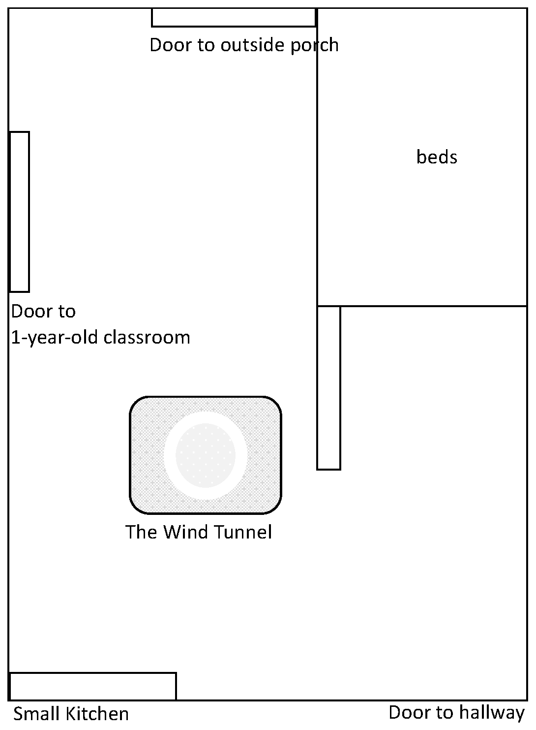 Education 15 00117 g005