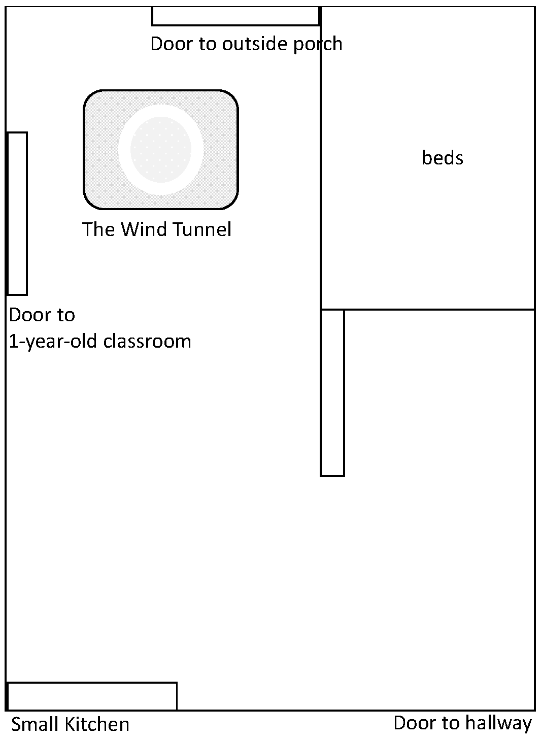 Education 15 00117 g006