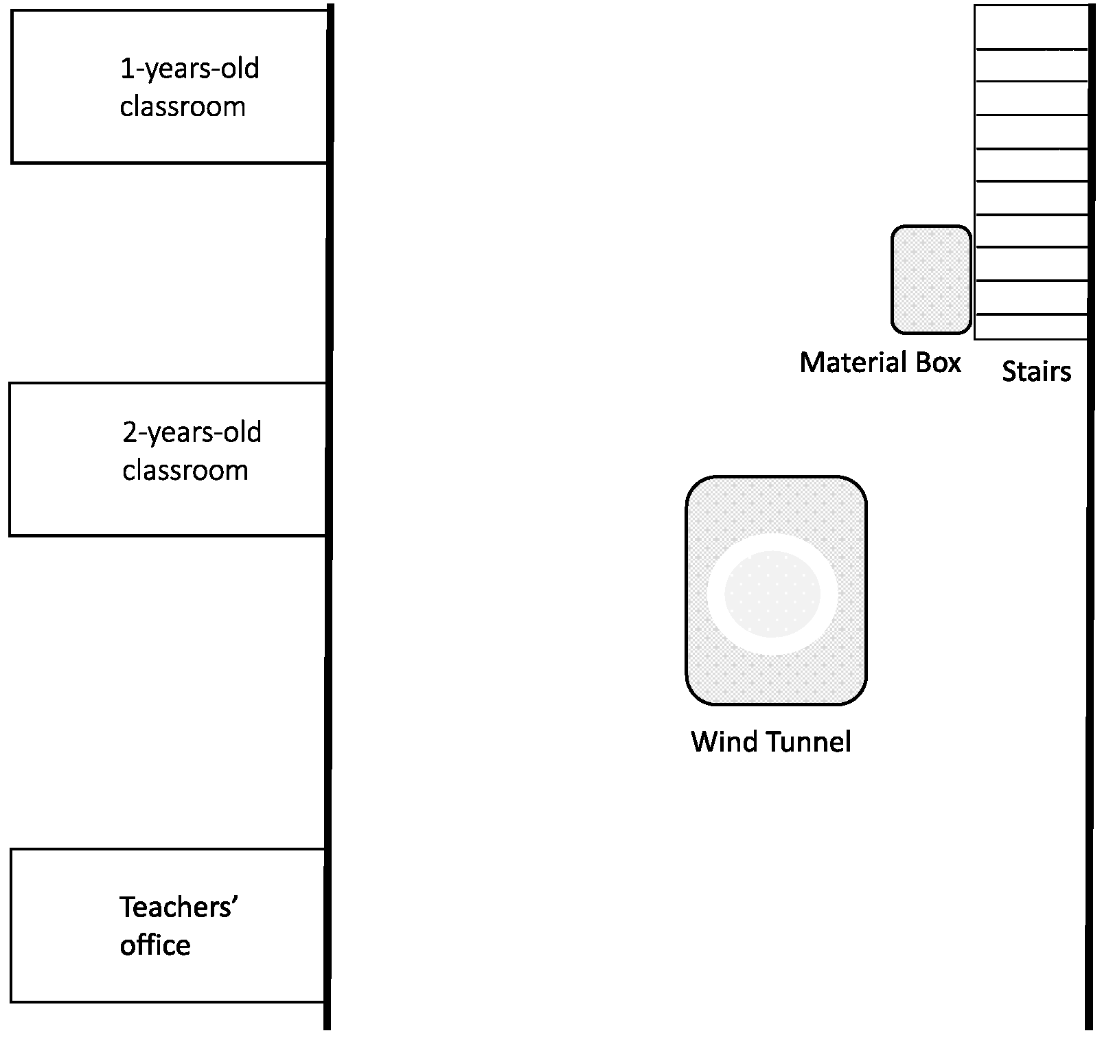 Education 15 00117 g007