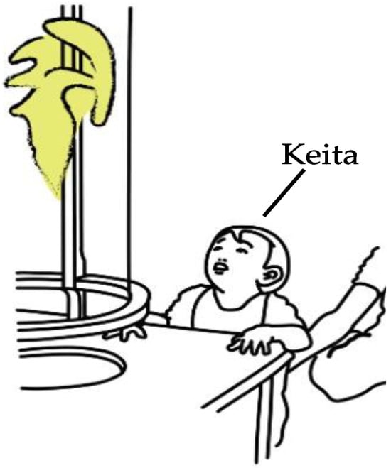 Education 15 00117 g008