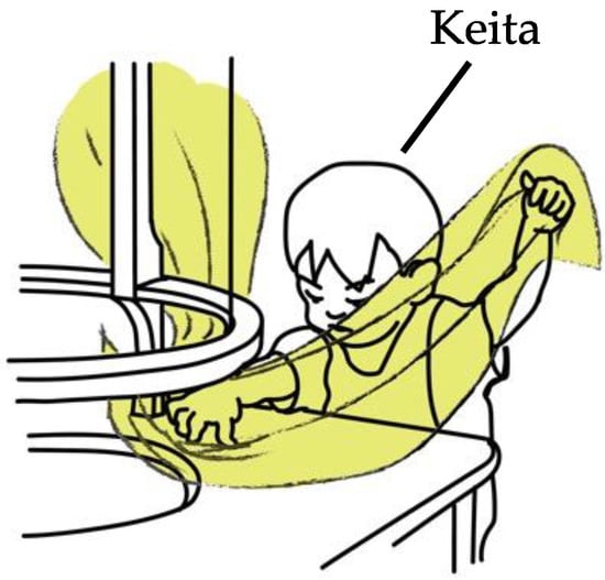 Education 15 00117 g009