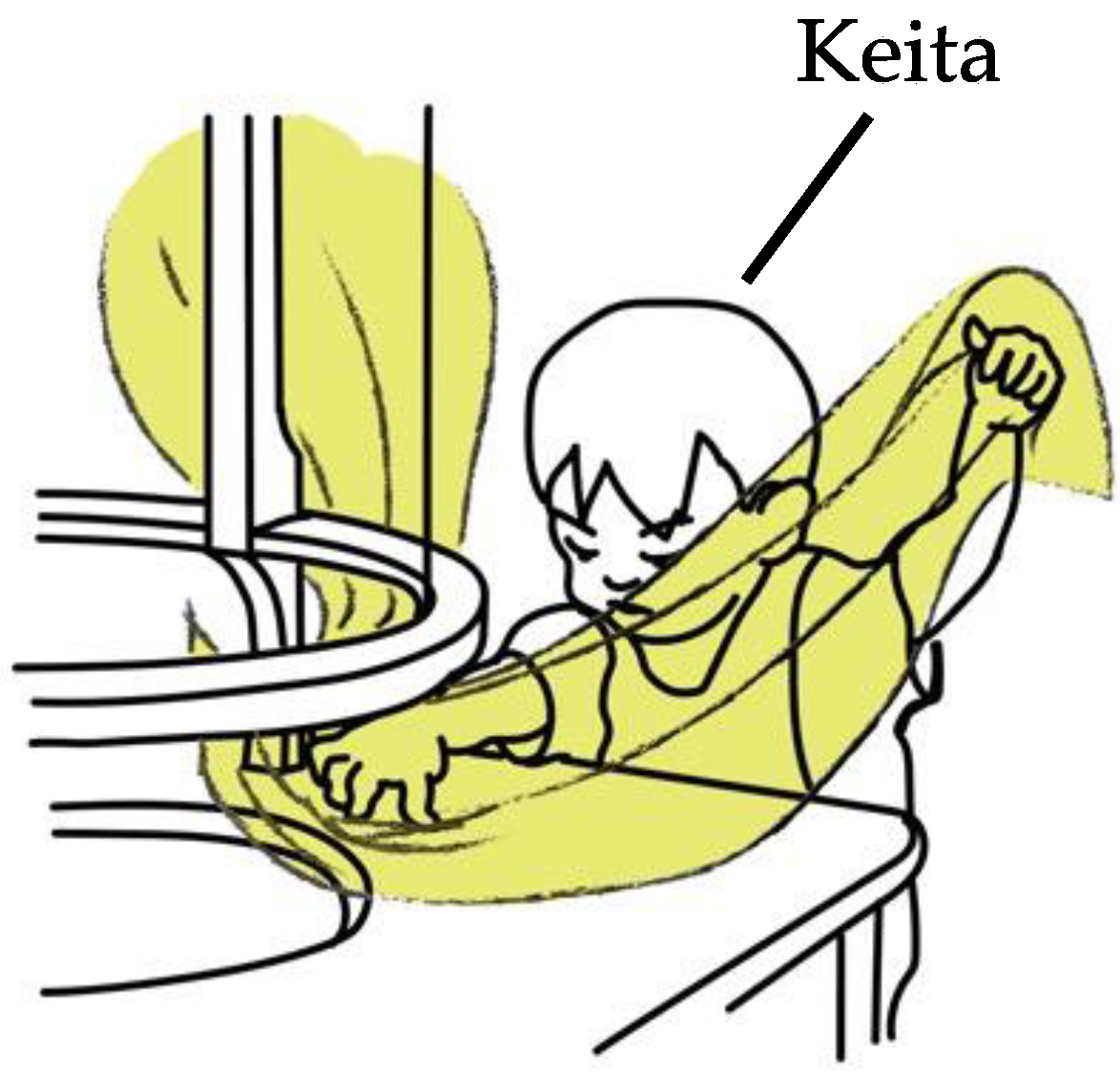 Education 15 00117 g009