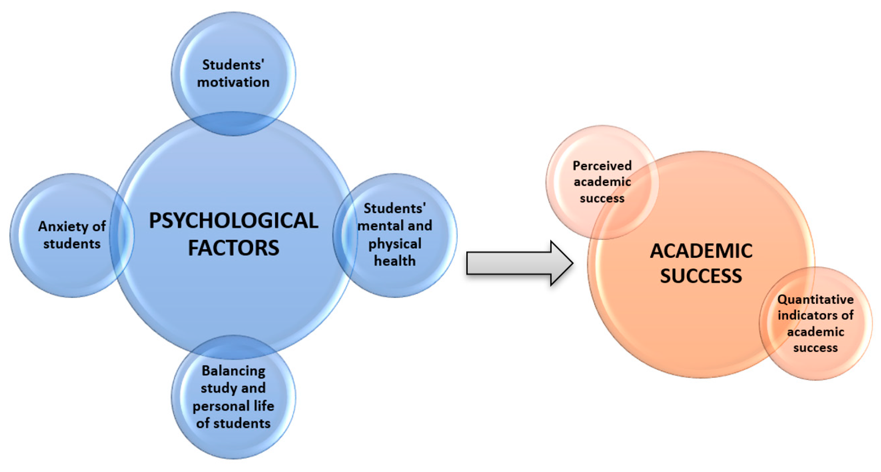 Education 15 00121 g001
