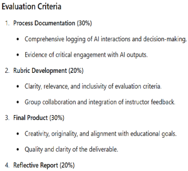 Education 15 00174 i004