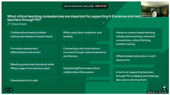 Education 15 00204 g0a1