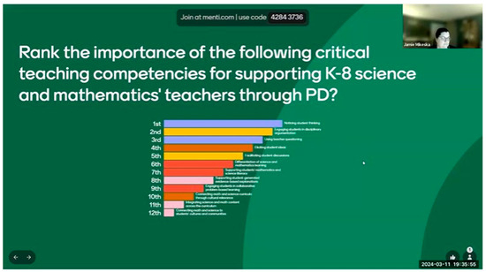 Education 15 00204 g0a3