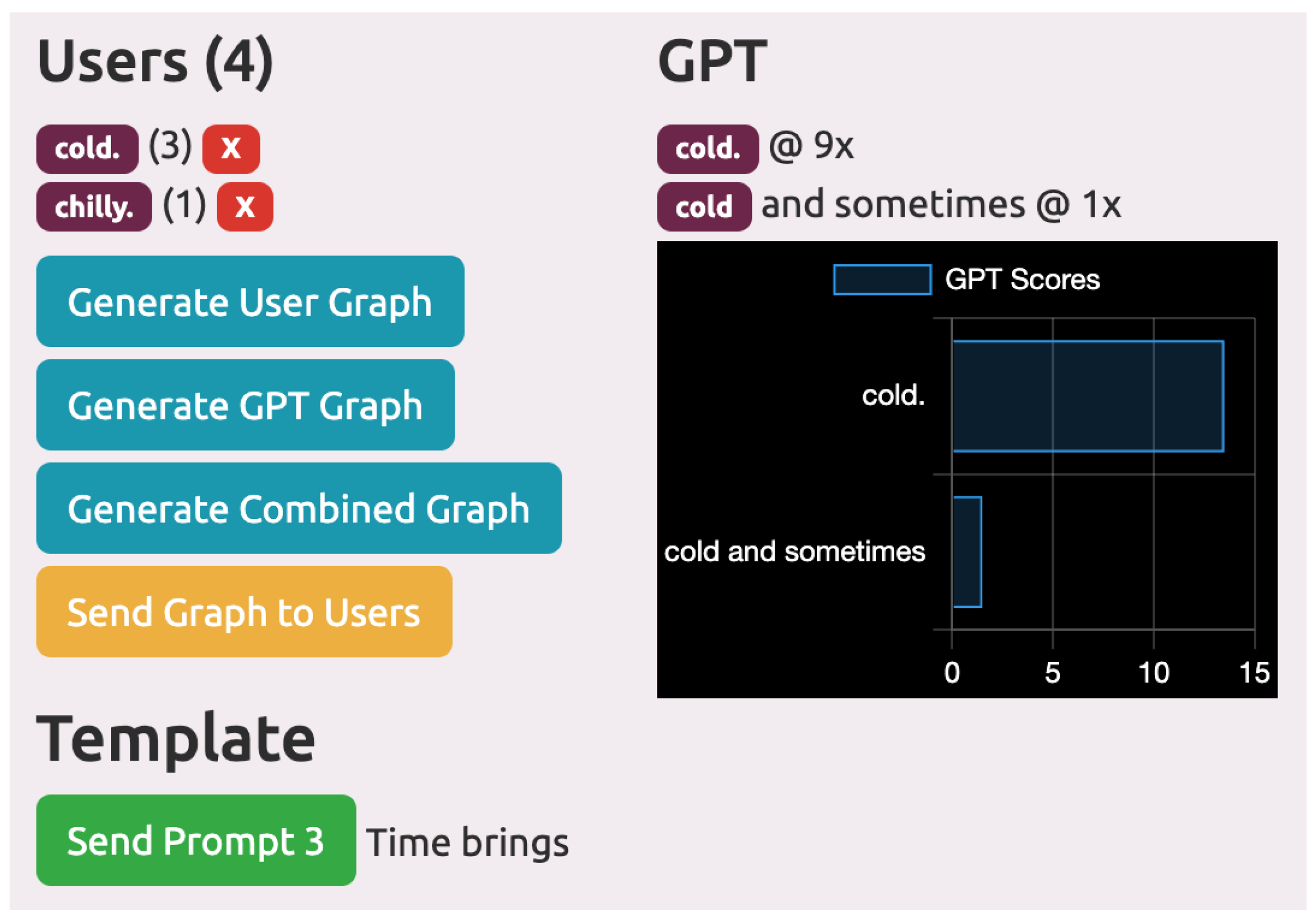 Education 15 00206 g003