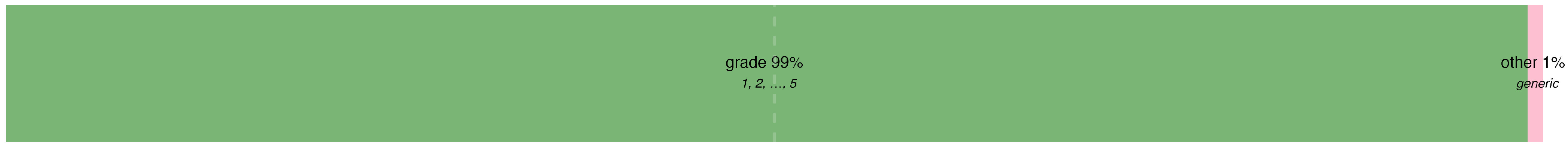 Education 15 00206 g007