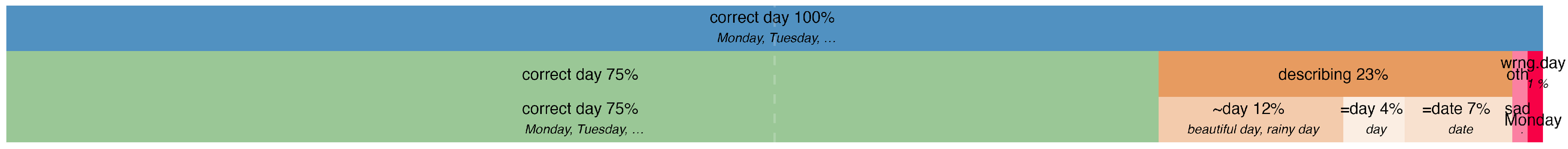 Education 15 00206 g013