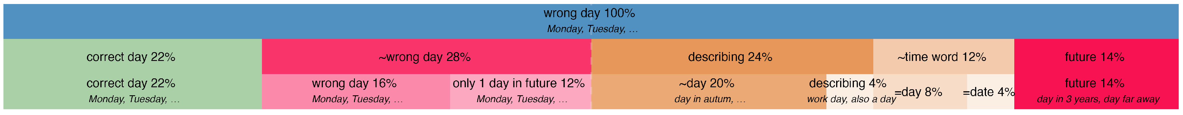 Education 15 00206 g014