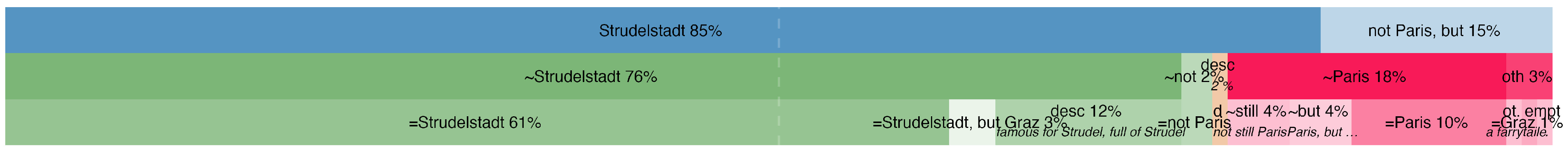 Education 15 00206 g018