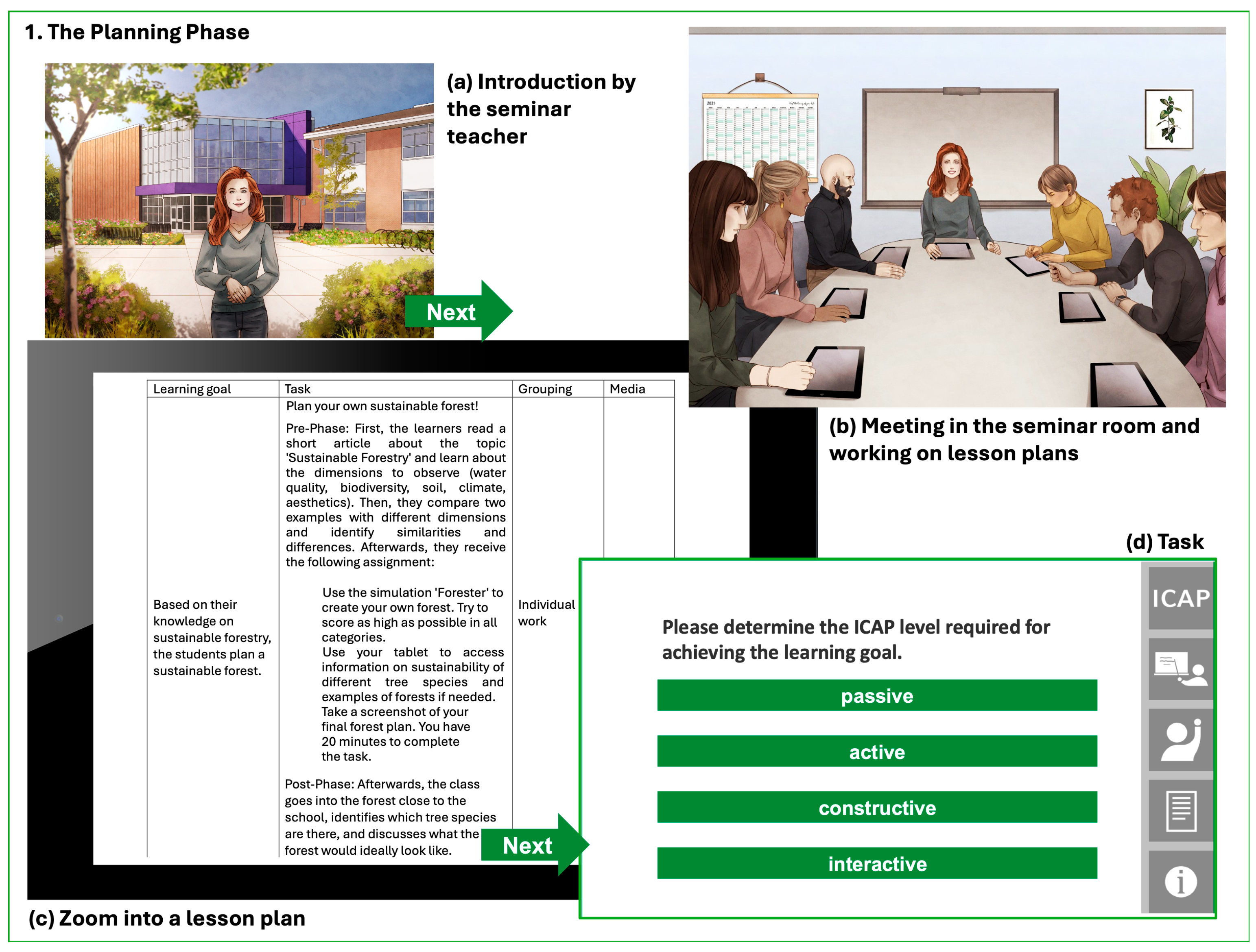 Education 15 00261 g001