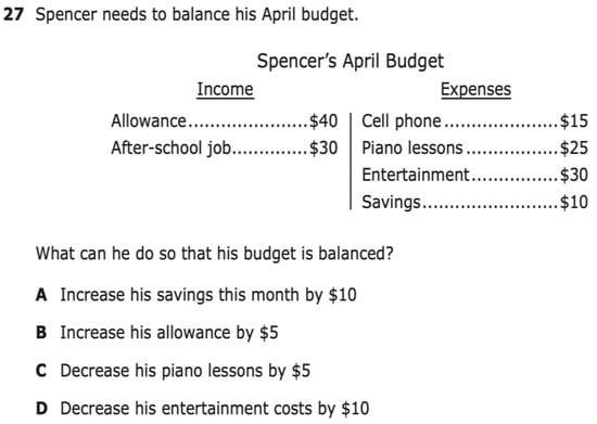 Education 15 00313 g0a5