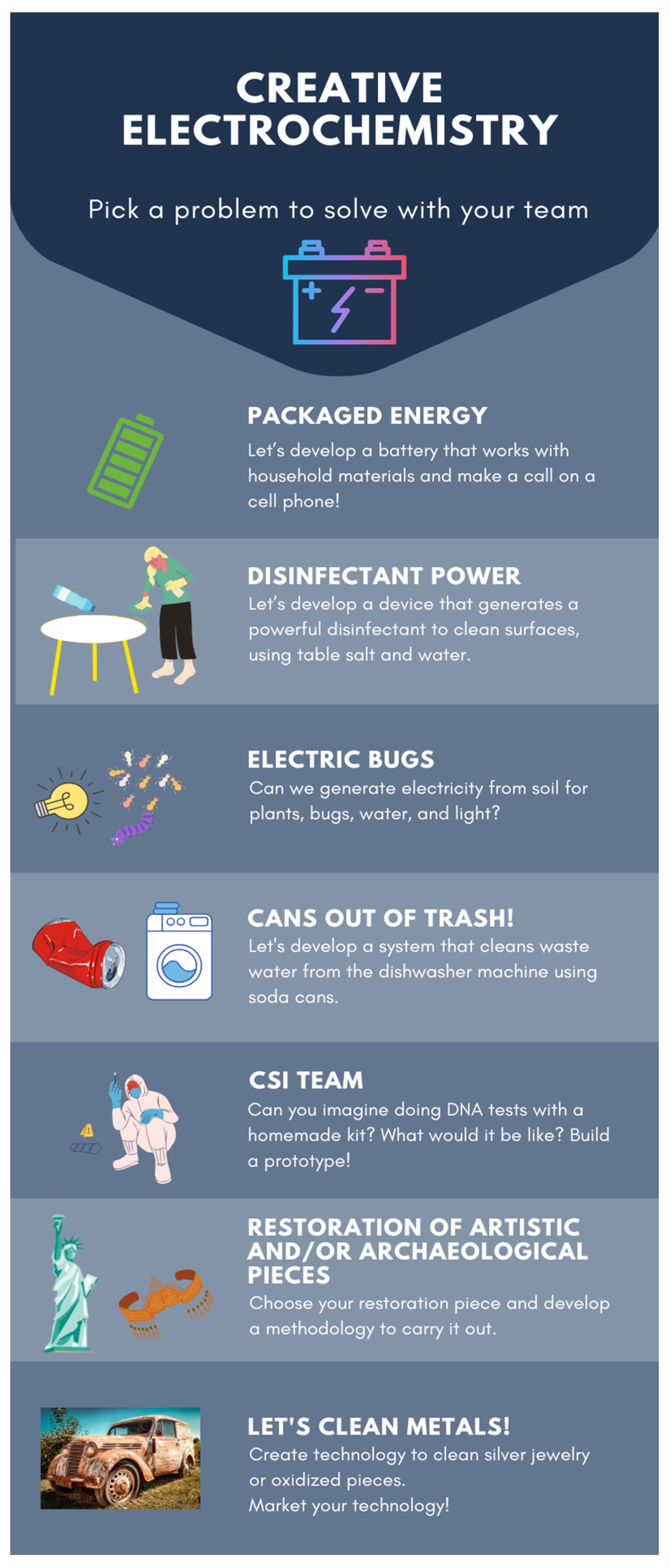 Education 15 00320 g001