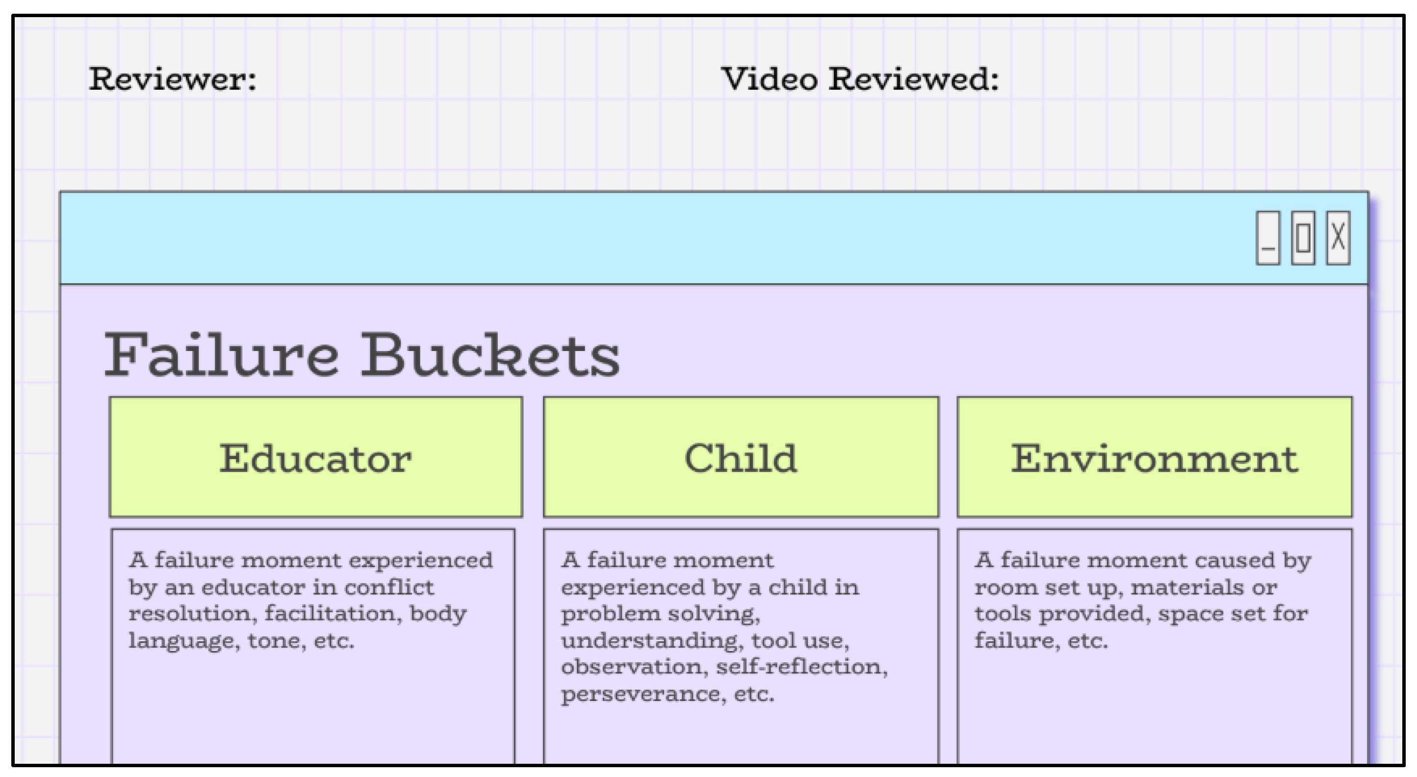Education 15 00353 g009