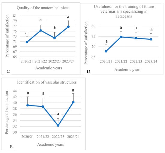 Education 15 00355 g010b