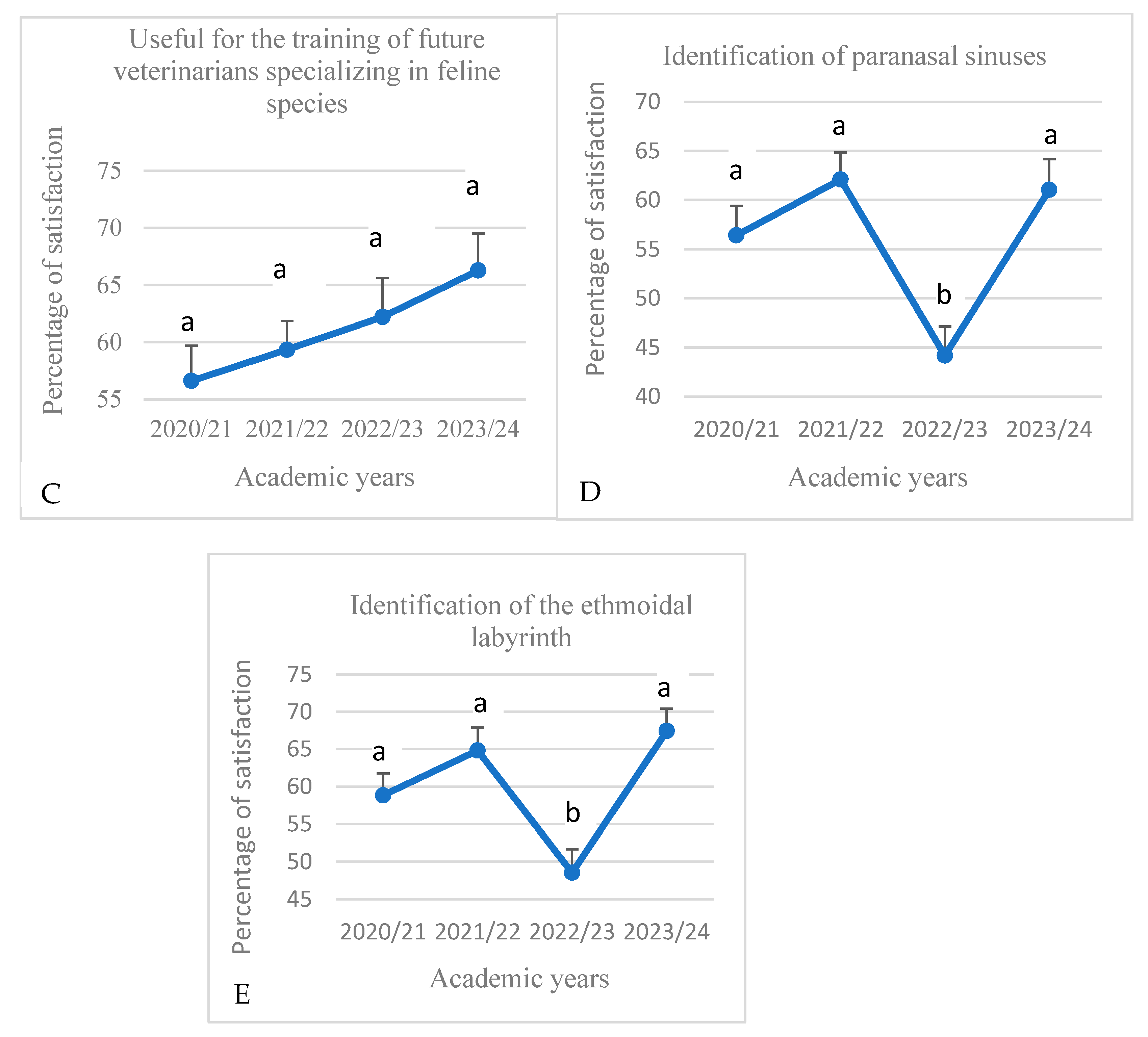 Education 15 00355 g012b