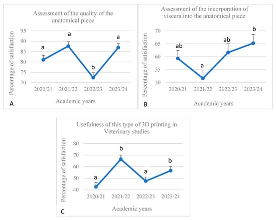 Education 15 00355 g014