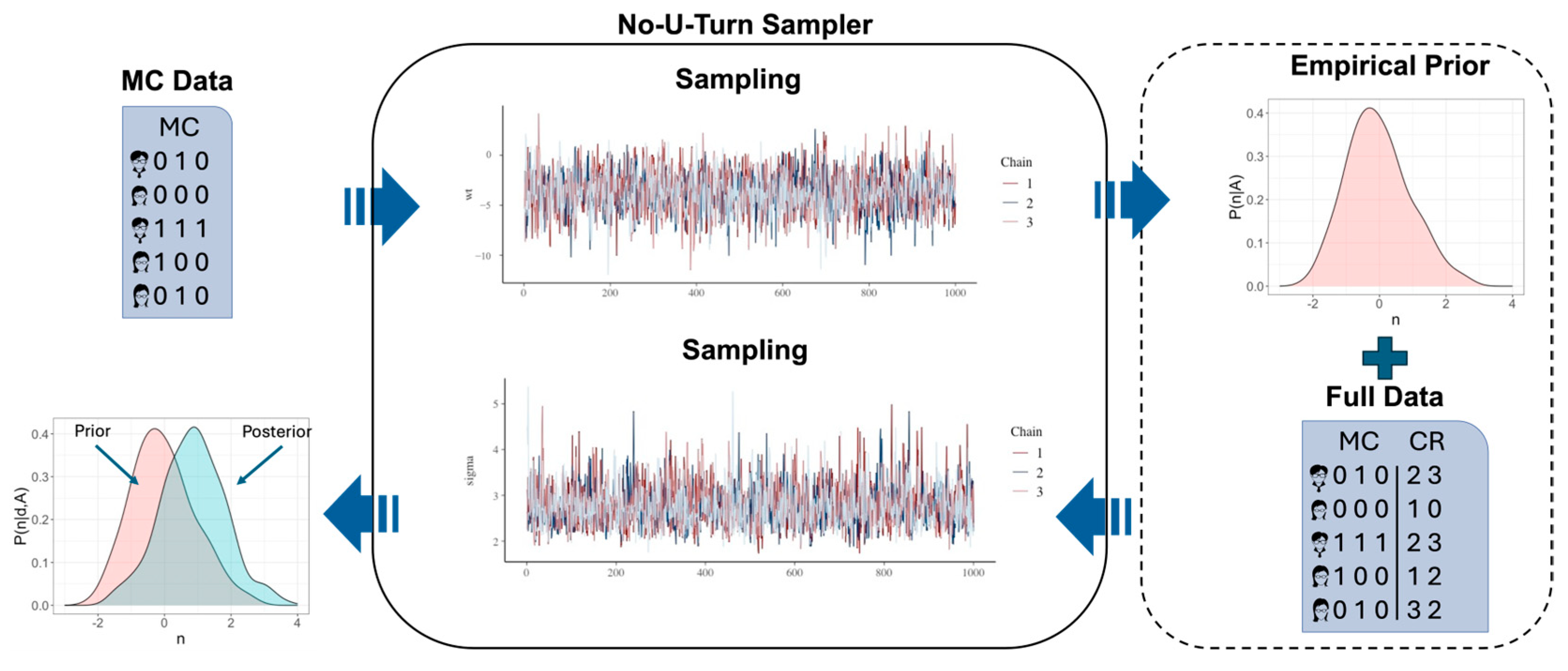Education 15 00374 g001