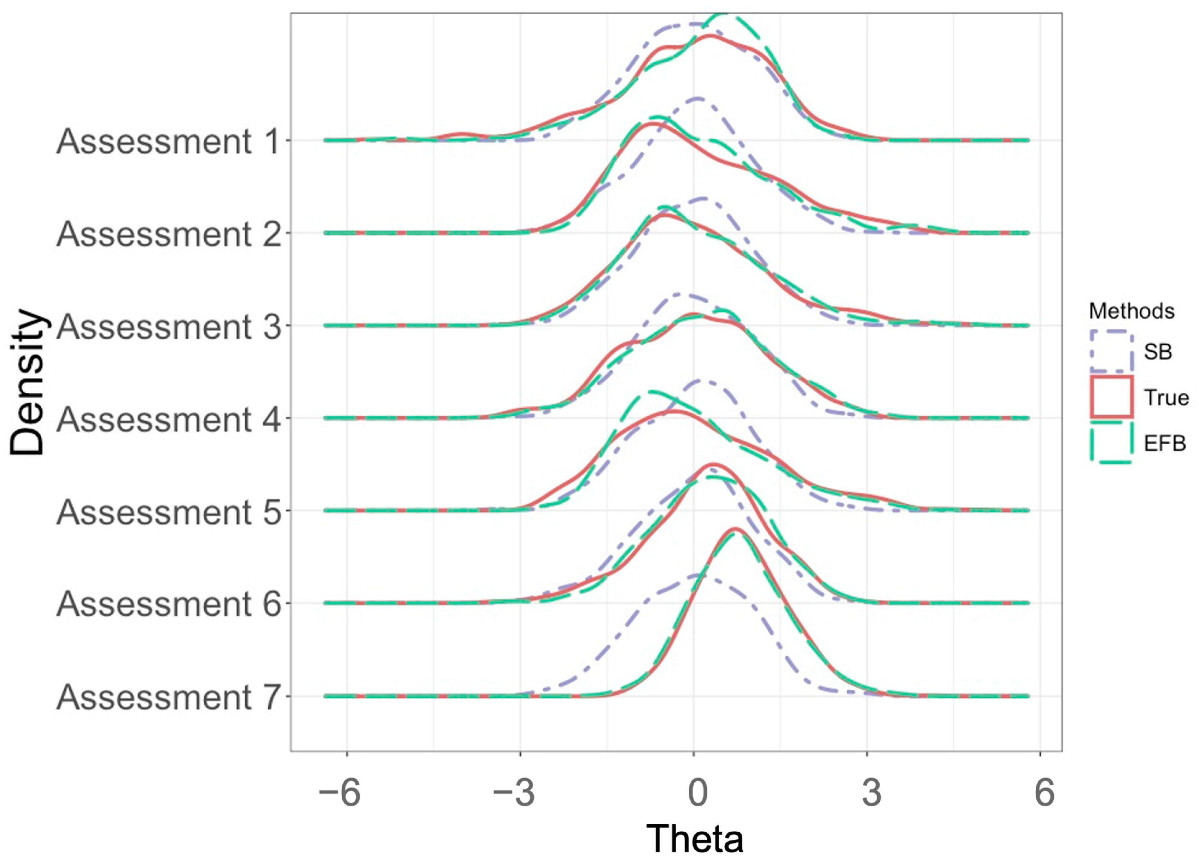 Education 15 00374 g003